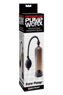 Pump Worx Euro Pump Pompka Próżniowa Penis Erekcja