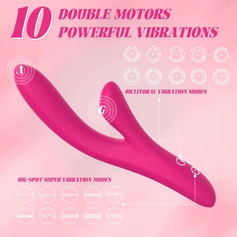 Kinky Pleasure - Model Y - Vibey - Dual Motor Rabbit Vibrator 10 Vibration Modes