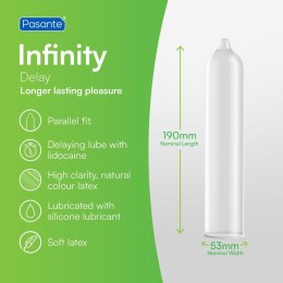 Pasante Delay Infinity 