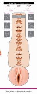 Fleshlight - Girls Emma Hix Syrup Signature Vagina Beige