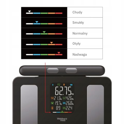 Waga łazienkowa analityczna Webber 15 parametrów Bluetooth