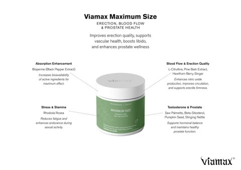 MAXIMUM SIZE - 60 Capsules