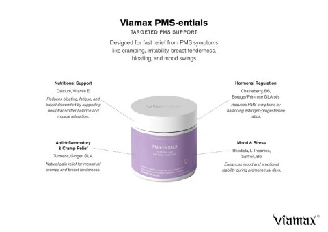 PMSentials - 60 Capsules