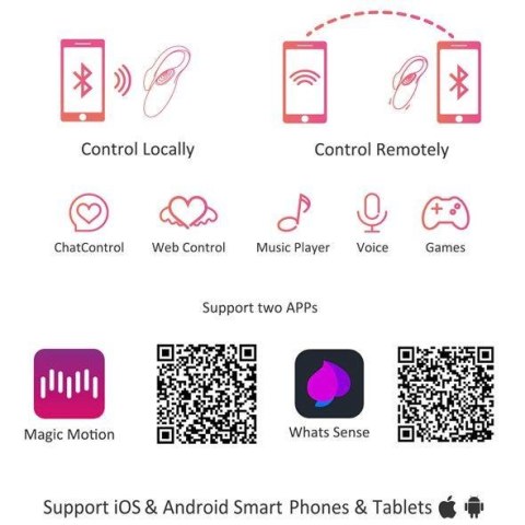 Jajeczko sterowane aplikacją Magic Motion Flamingo Bluetooth IPX7