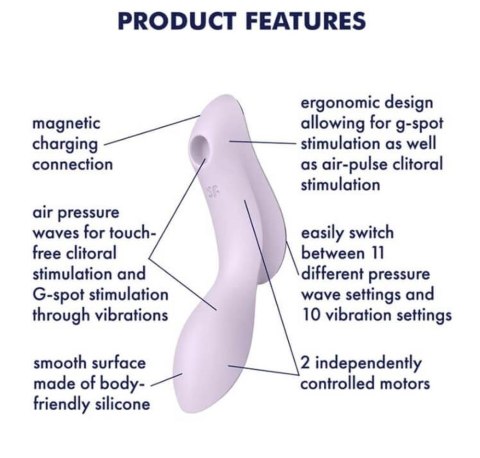 Satisfyer Curvy Trinity 2 Wibrator Punktu G Fale Ciśnienia IPX7